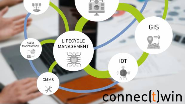 « Connec(t)win », un jumeau numérique léger et modulaire