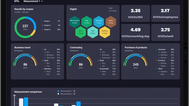 ClimateSeed présente son calculateur carbone pour les entreprises