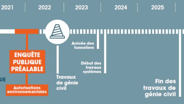 La 3e ligne de métro de Toulouse candidate au MIE