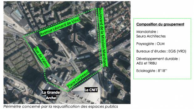 Paris La Défense sélectionne un groupement de maîtrise d’œuvre mené par le cabinet Seura Architectes