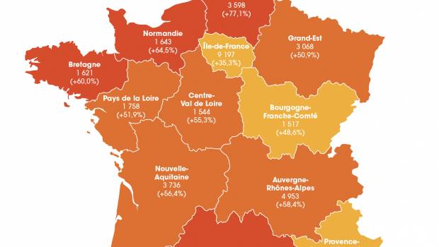 42 500 défaillances d'entreprises en 2022 dont 12 256 au 4e trimestre