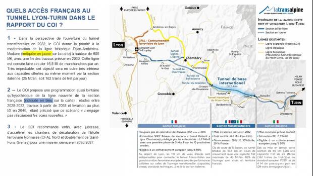 Le Lyon-Turin dévie de sa trajectoire