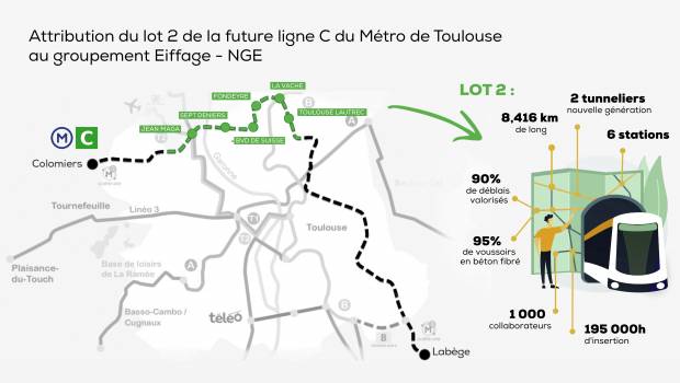 Eiffage et NGE remportent le lot 2 de la 3e ligne de métro de Toulouse