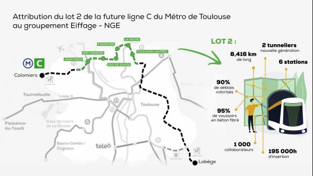 Eiffage et NGE raflent le lot 2 de la 3e  ligne de métro de Toulouse