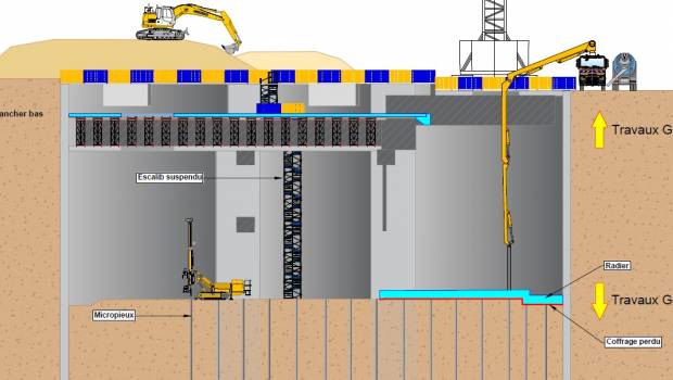 NGE réalisera le bassin de rétention du capitaine Gèze à Marseille