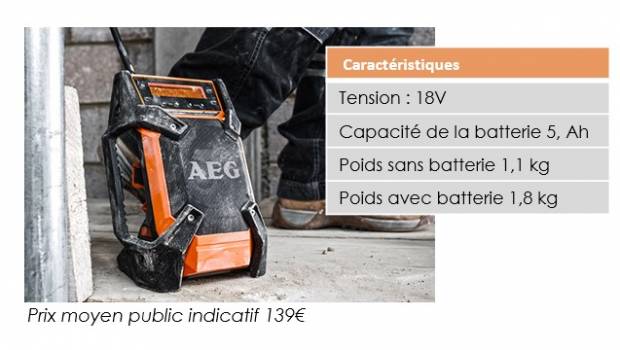 Une nouvelle radio de chantier sur batterie DAB+ 18V AEG fait son entrée