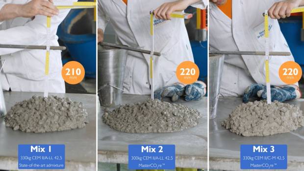 Master Builders Solutions lance une gamme d’adjuvants révolutionnaire