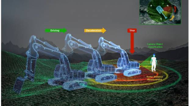Develon primé au CES Las Vegas