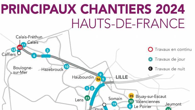 SNCF Réseau Hauts-de-France annonce 40 grands chantiers pour 2024