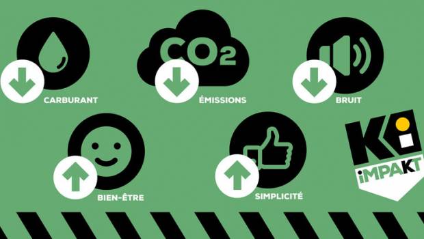 Kiloutou et L'Auxiliaire, ensemble pour décarboner