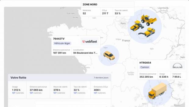Hiboo : « Des clients guidés par la data »