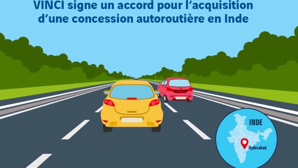 Vinci prend une participation majoritaire dans une concession autoroutière en Inde