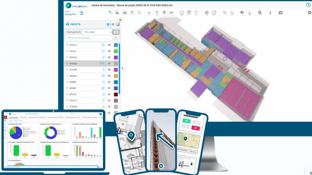 Mezzoteam, trois solutions réunies en une plateforme unique