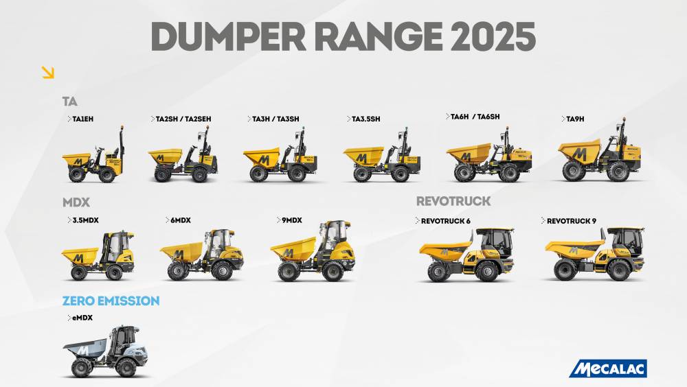 Mecalac repousse les limites de la norme EN 474 avec un 9T sans cabine