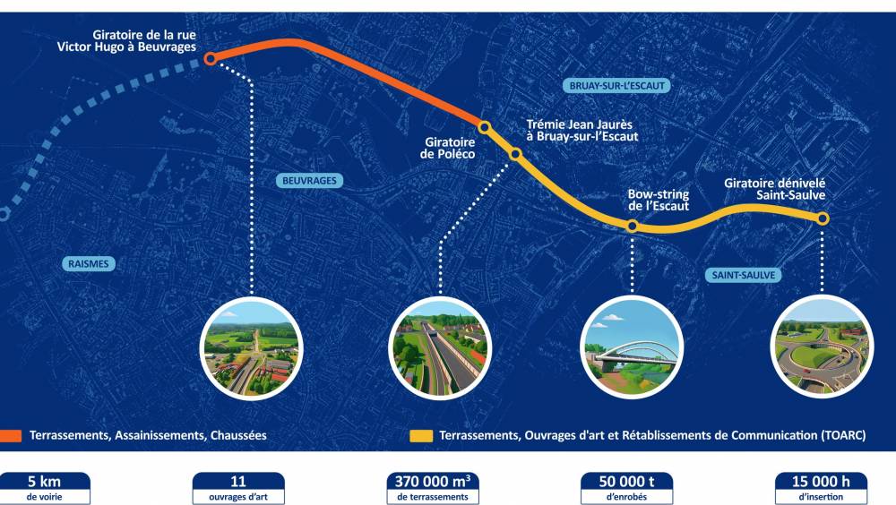 Contournement nord de Valenciennes : NGE signe une belle référence après 9 ans de travaux